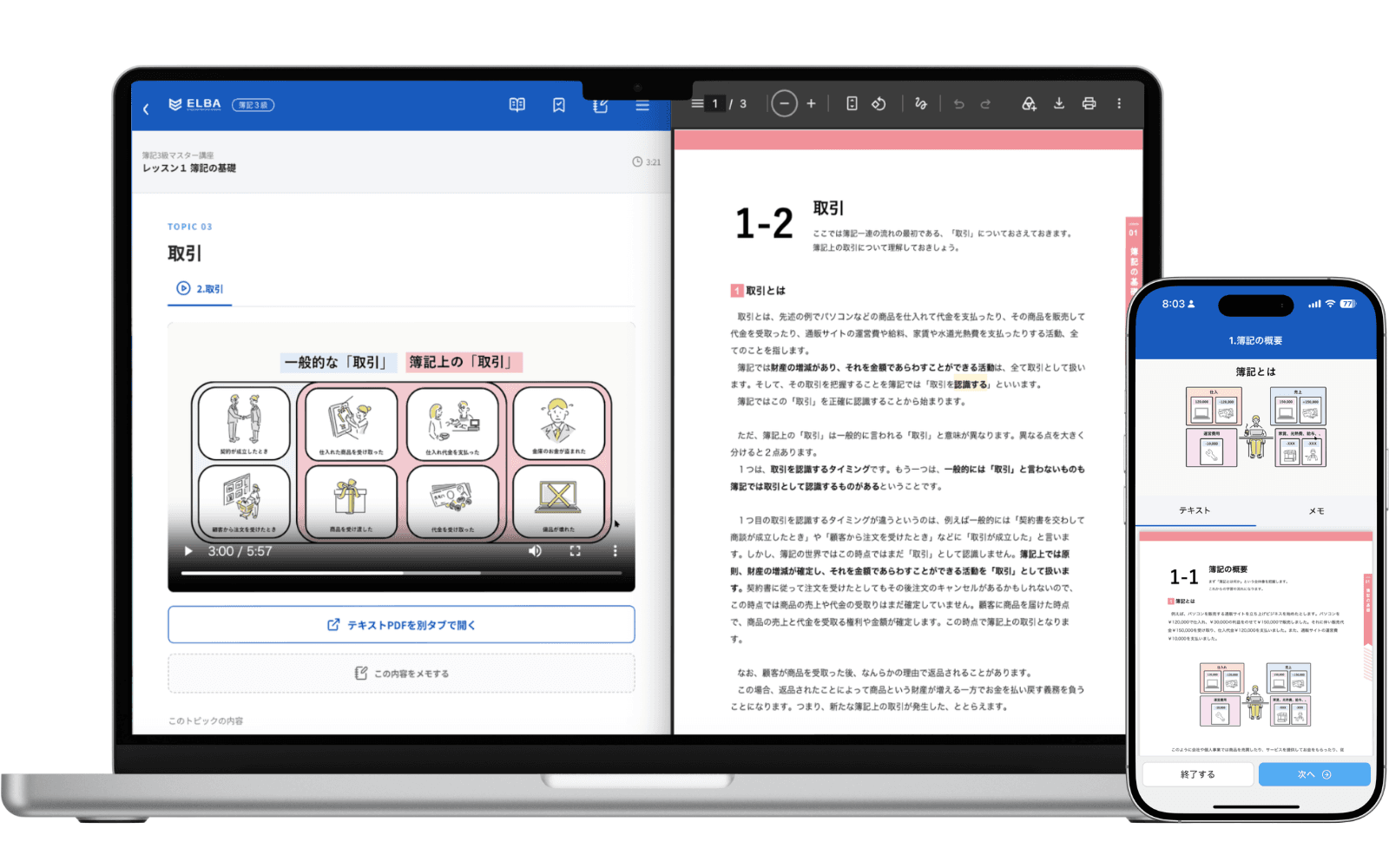 PCで動画講義とテキストPDFを左右に並べ、スマホで動画の下にテキストを表示したELBAの学習画面